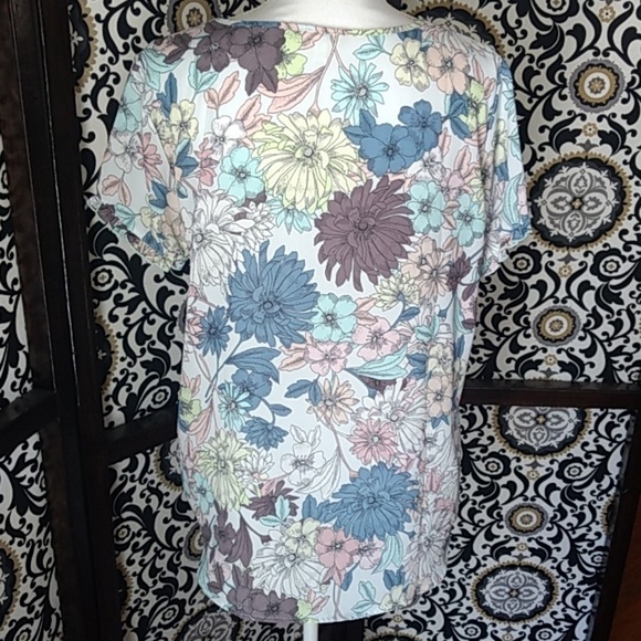 💥 DONATED 💥 - Picture 6 of 8